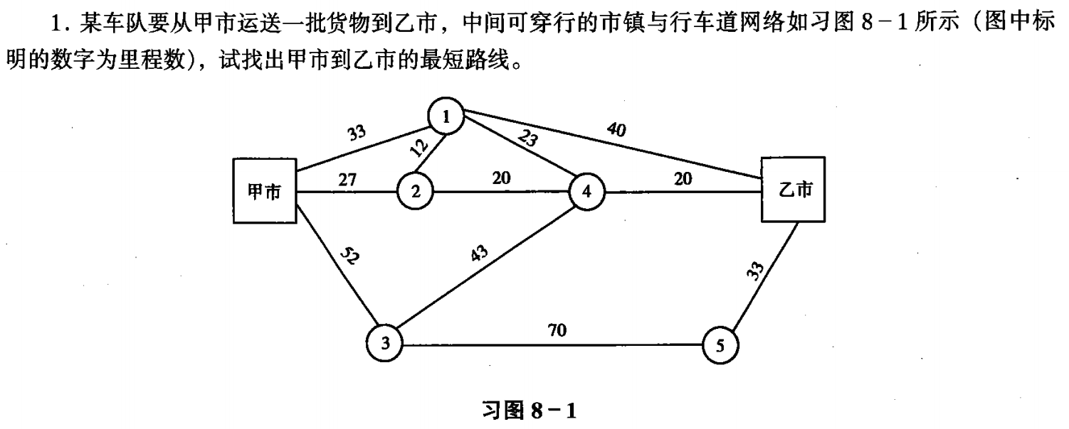 习题