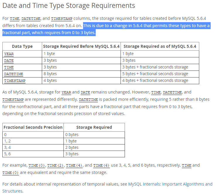 date_and_time_type_storage_requirements